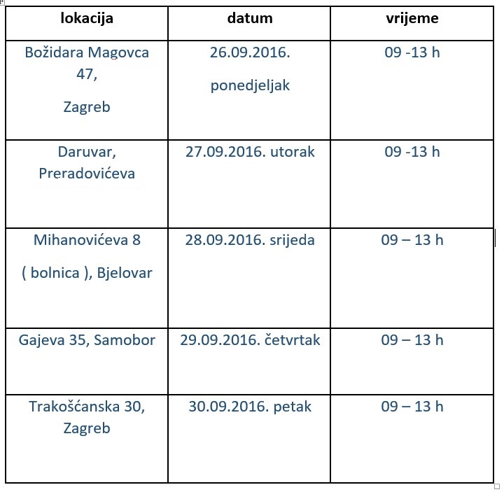 farmacia