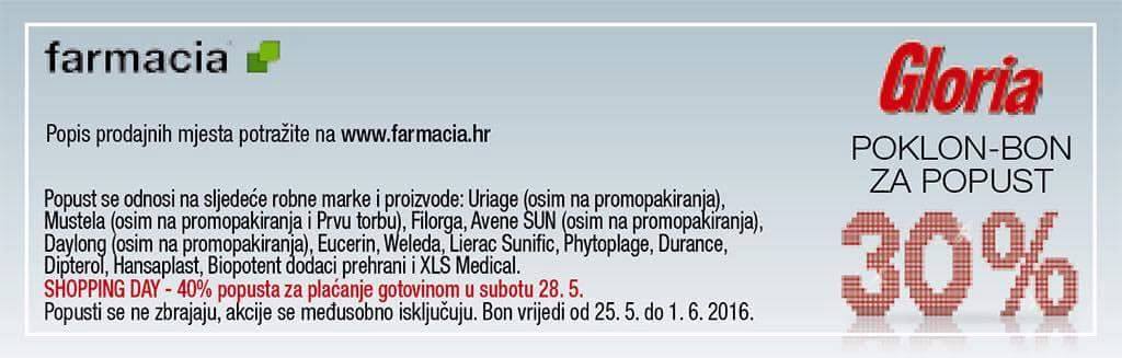 gloria farmacia kupon