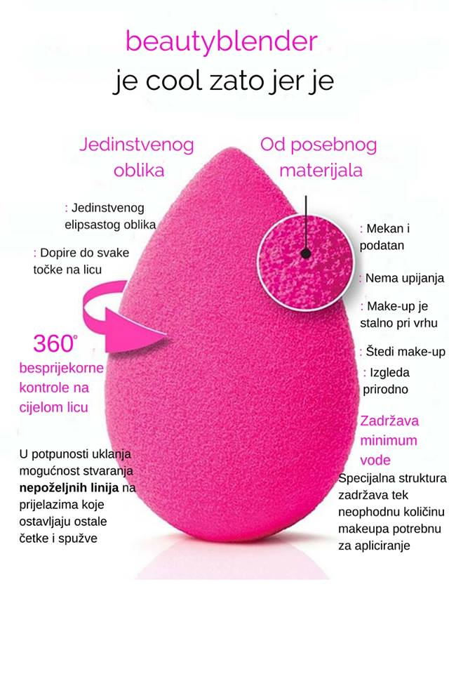 beauty blender