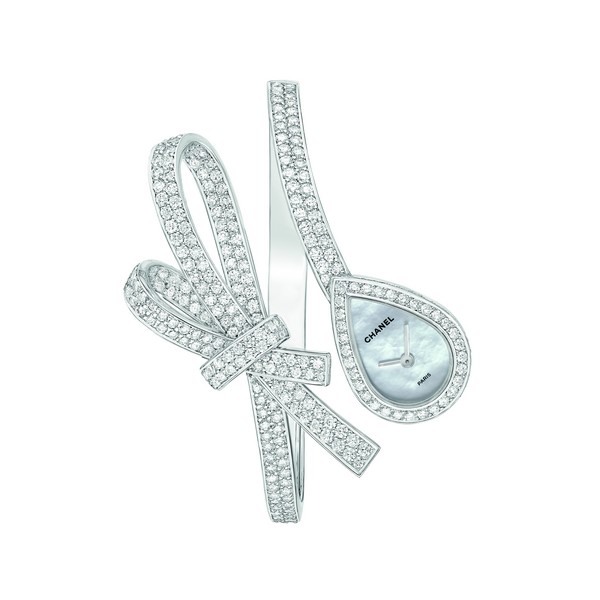 Montre Ruban