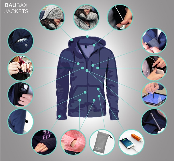 1437421623 baubax-jackets