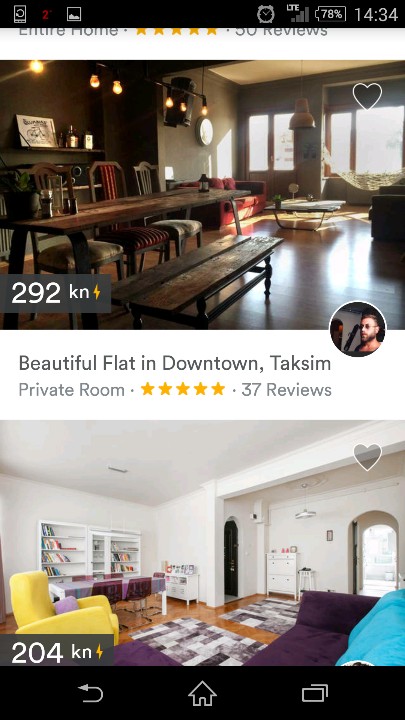 AIRBNB AP TJEDNA 10