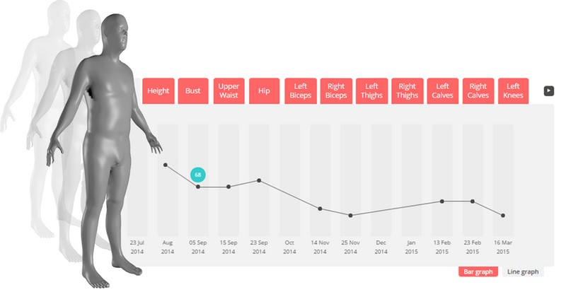 mygoals-graph1-mport