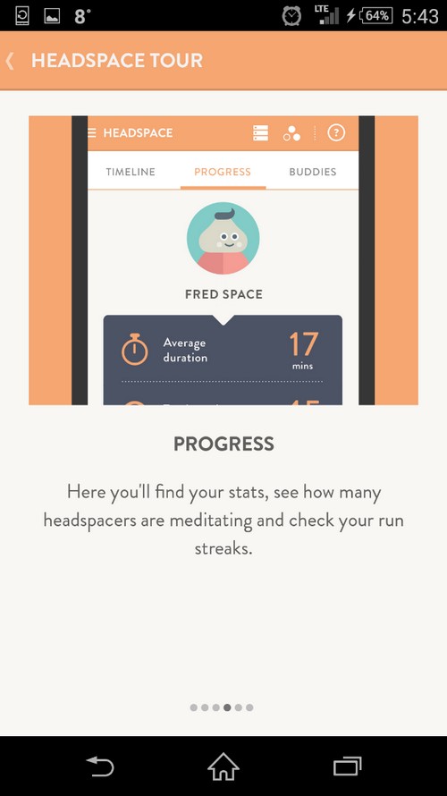 HEADSPACE AP TJEDNA44