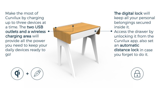 features charge ffice2