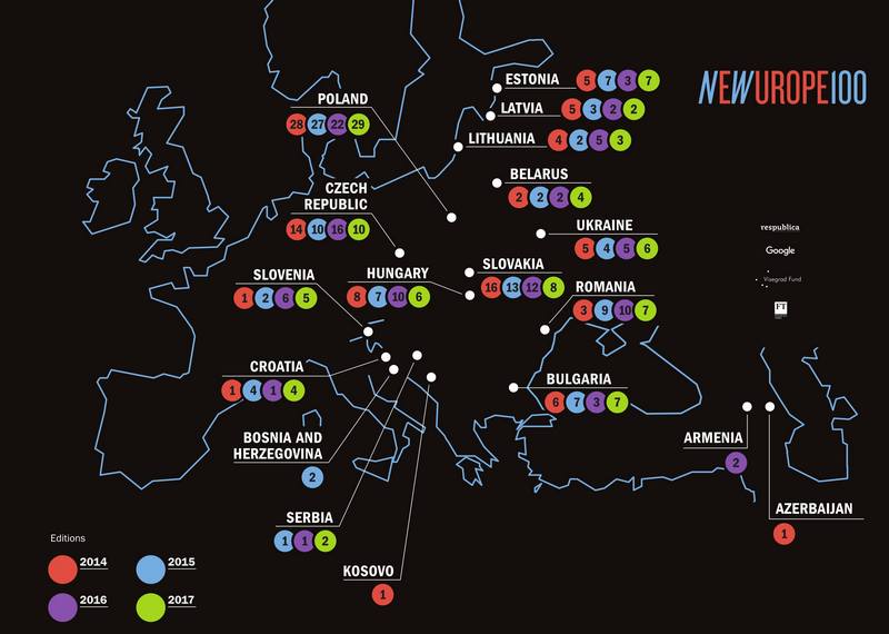 Mapa mreze New Europe 100 cr